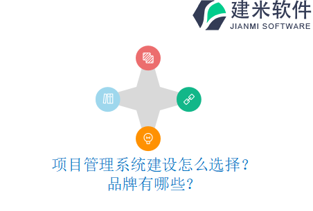 项目管理系统建设怎么选择？品牌有哪些？