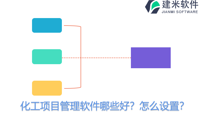 化工项目管理软件哪些好？怎么设置？