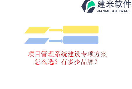 项目管理系统建设专项方案怎么选？有多少品牌？