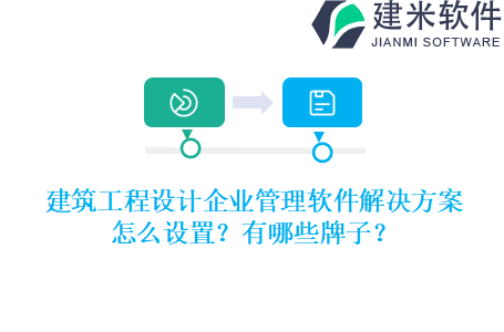 建筑工程设计企业管理软件怎么选？有多少品牌？