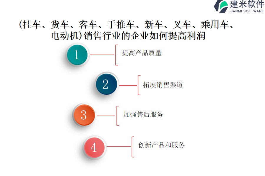 （挂车、货车、客车、新车、叉车）销售行业OA系统、ERP系统