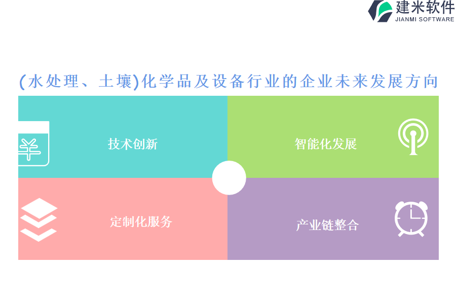 (水处理、土壤)化学品及设备行业OA系统、ERP系统的特点分析和评价