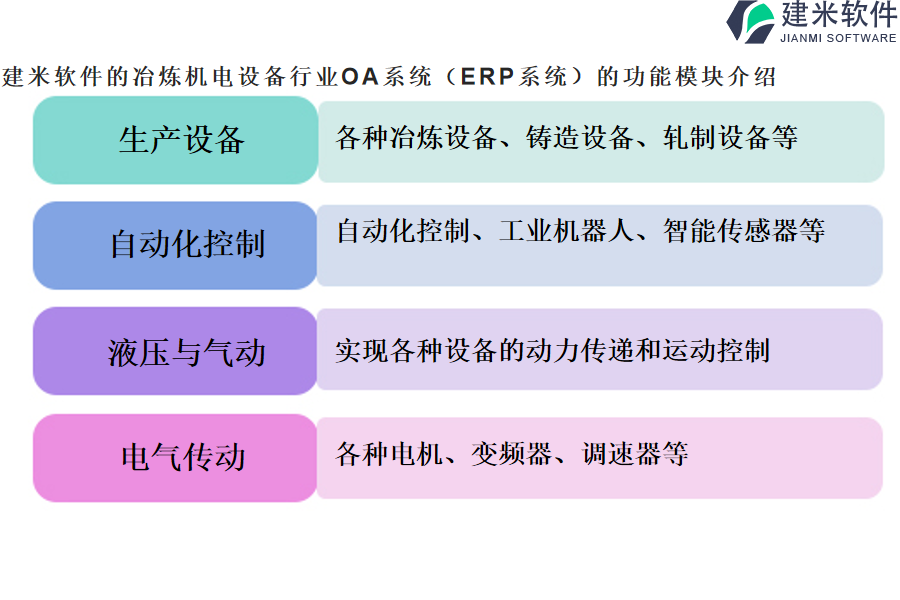 建米软件的冶炼机电设备行业OA系统(ERP系统)的功能模块介绍