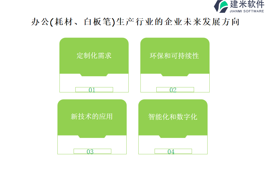 办公(耗材、白板笔)生产行业OA系统、ERP系统有哪些明显的特征