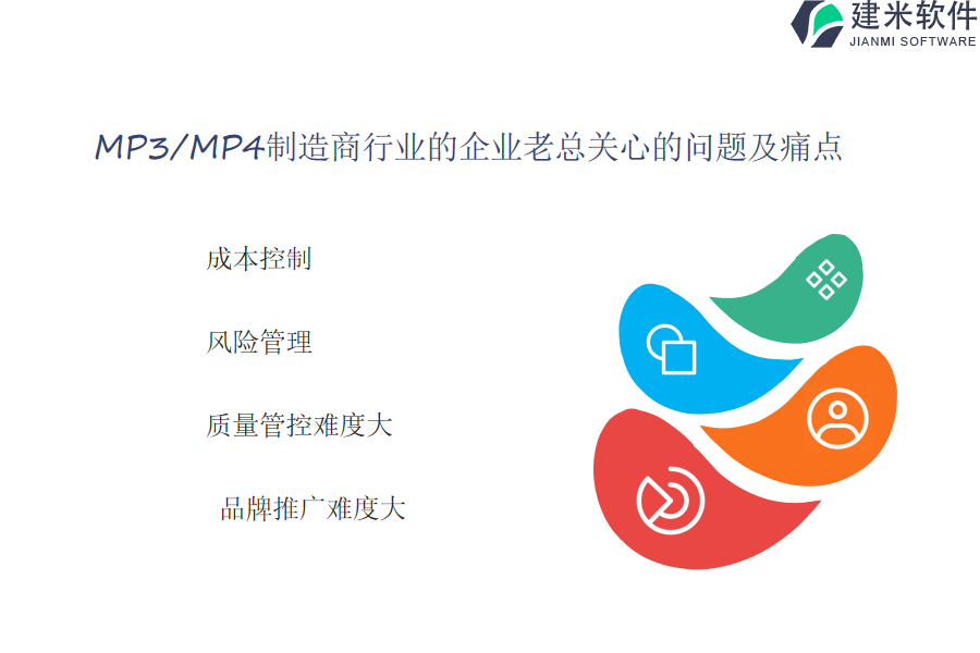 MP3/MP4制造商行业OA系统、ERP系统在工程项目中的应用