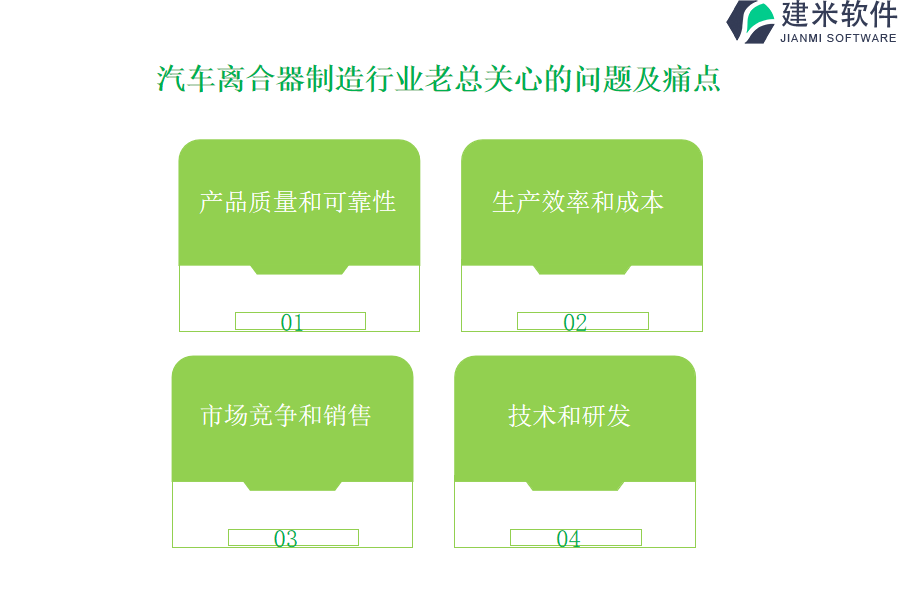 汽车离合器制造行业OA系统、ERP系统如何帮助提高团队协作