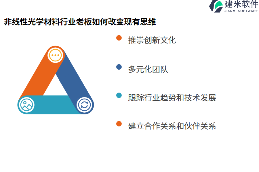 获取非线性光学材料行业OA系统、ERP系统需要花费多少钱？