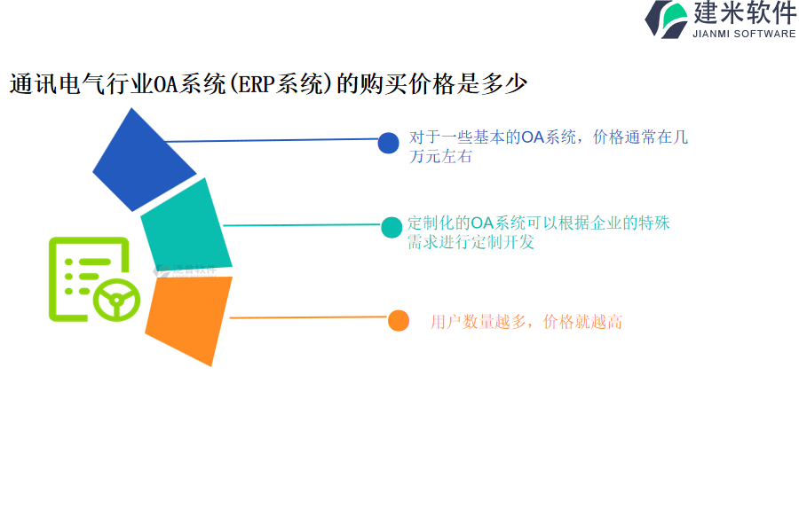 通讯电气行业OA系统(ERP系统)的购买价格是多少