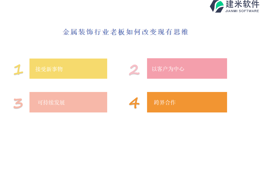 各种金属装饰行业软件OA系统、ERP系统的成本效益分析