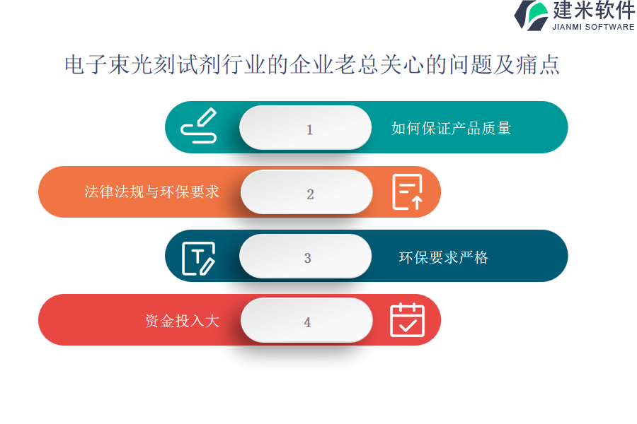 测评电子束光刻试剂行业OA系统、ERP系统优缺点分析