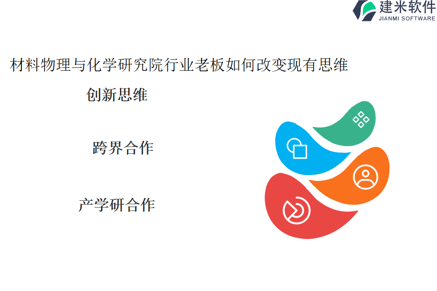 材料物理与化学研究院行业OA系统、ERP管理系统成本是多少