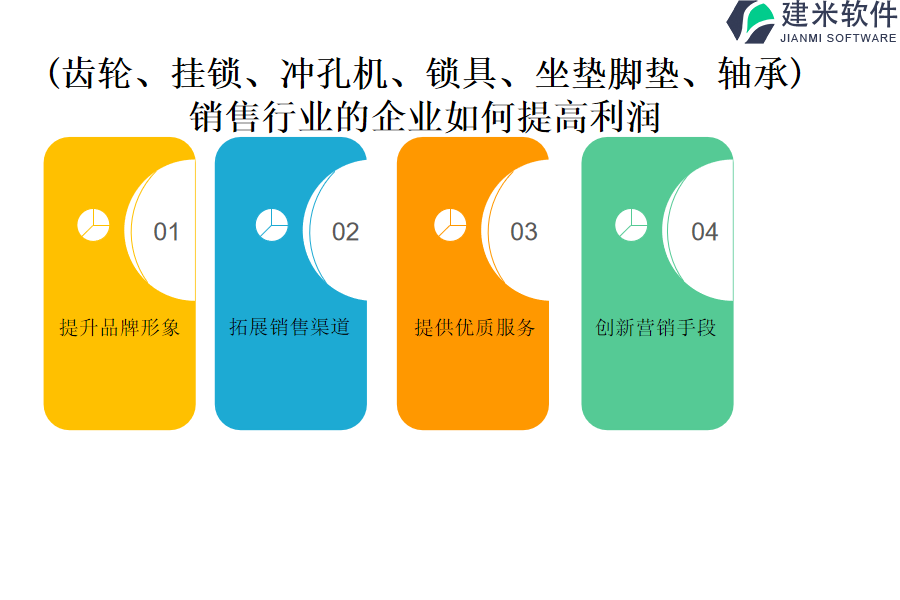 （齿轮、挂锁、冲孔机、锁具、）销售行业OA系统、ERP系统