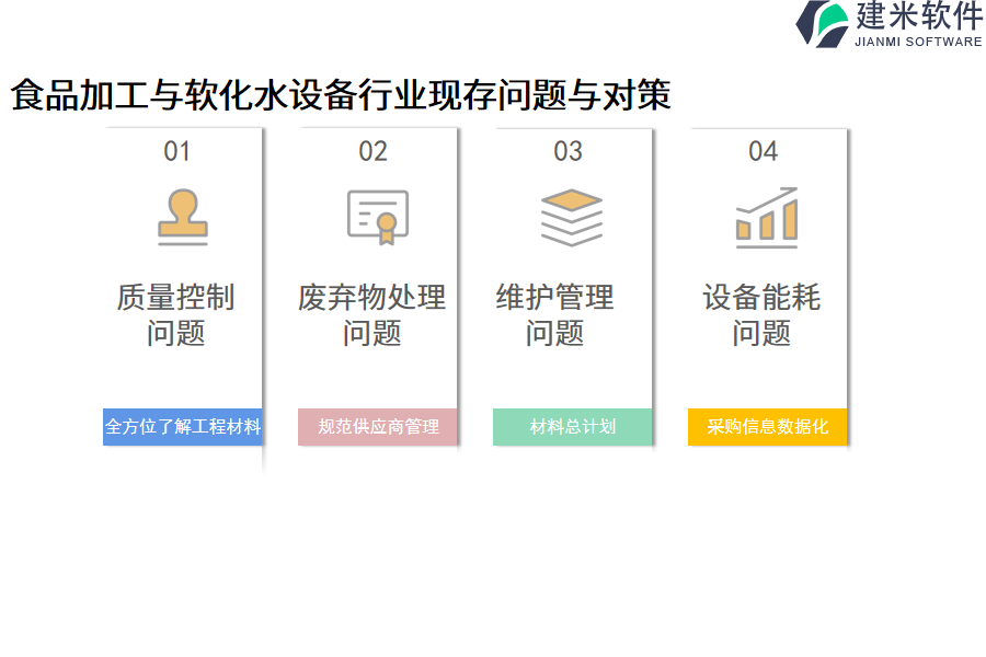 食品加工与软化水设备行业OA系统、ERP管理系统的优劣对比