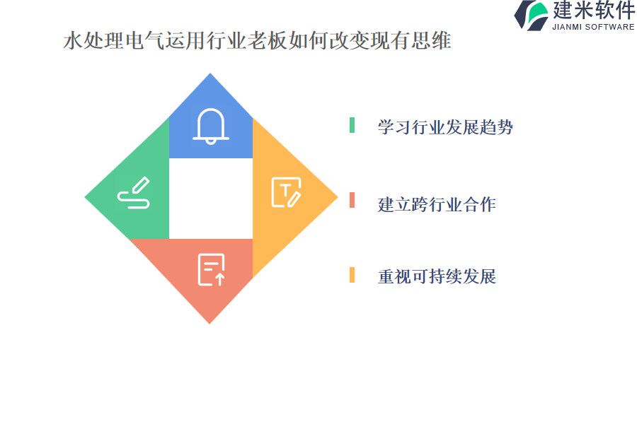 水处理电气运用行业老板如何改变现有思维