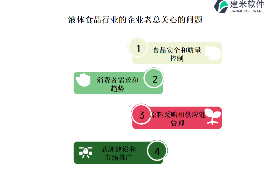 如何最大限度地发挥液体食品行业OA系统、ERP系统的功能