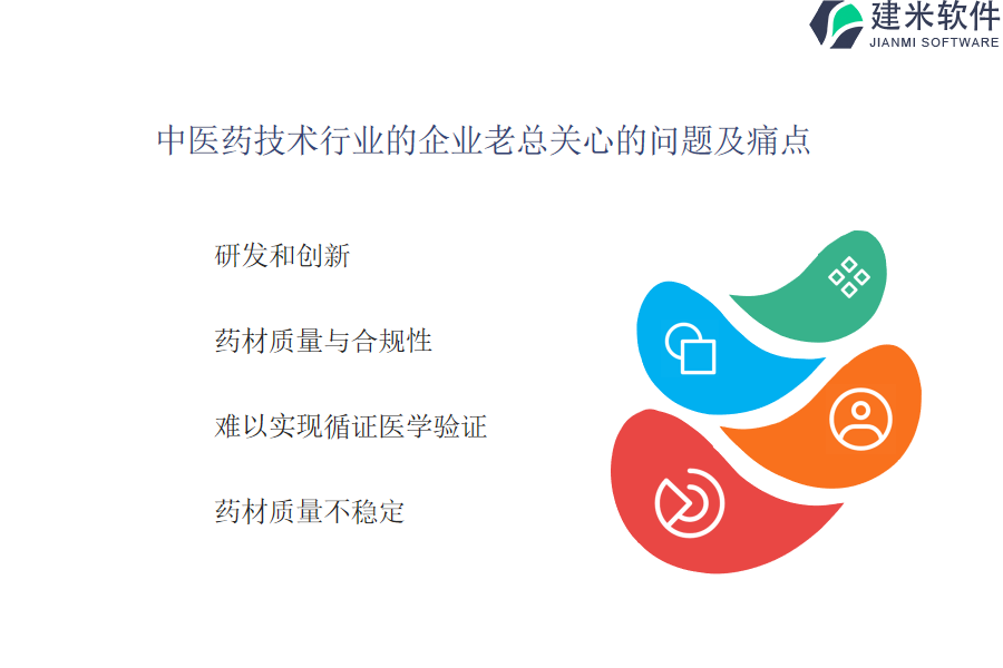 中医药技术行业OA系统、ERP系统如何使工作流程更加高效