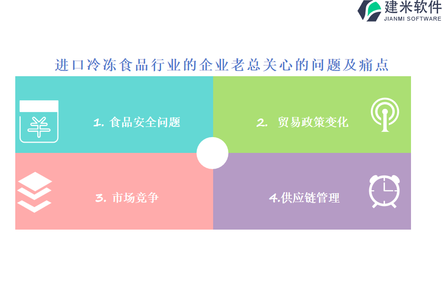 进口冷冻食品行业OA系统、ERP系统应优先考虑哪些特性