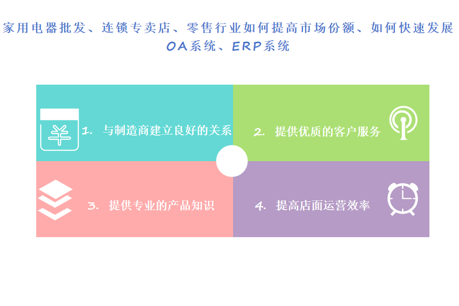 家用电器批发、连锁专卖店、零售行业OA系统、ERP系统哪些更加出色