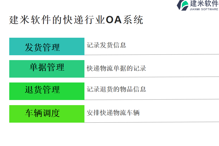 建米软件的快递行业OA系统