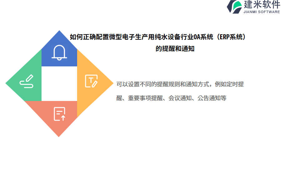 如何正确配置微型电子生产用纯水设备行业OA系统(ERP系统)的提醒和通知