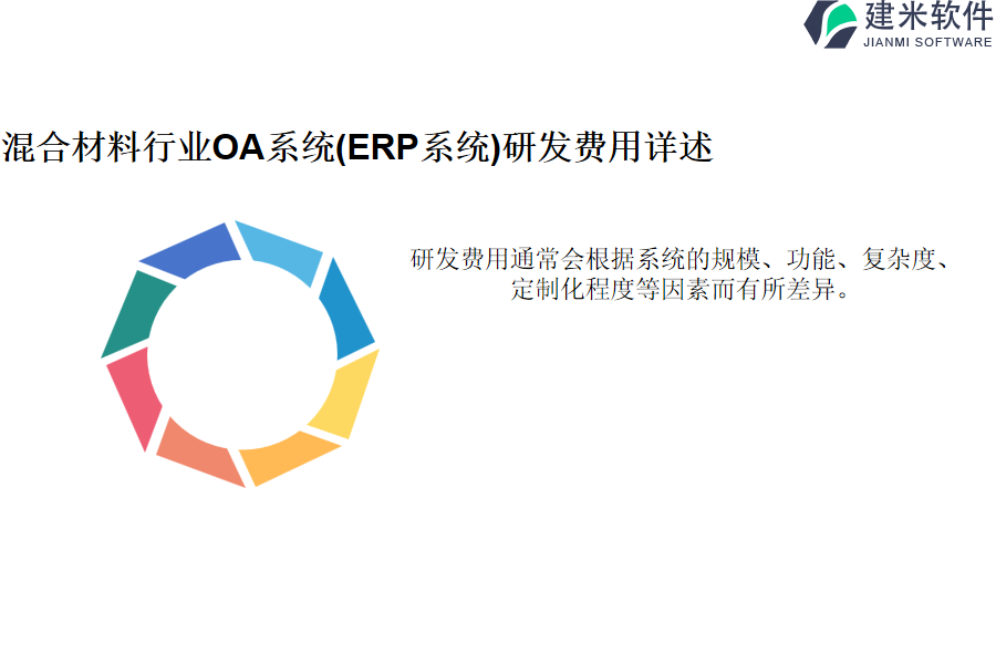 混合材料行业OA系统(ERP系统)研发费用详述