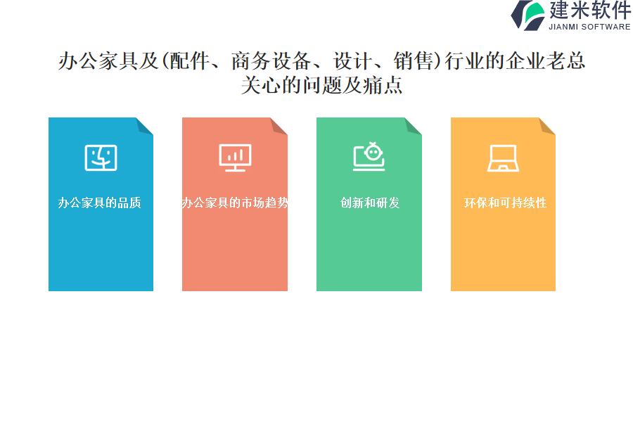 办公家具及(配件、商务设备、设计、销售)行业OA系统、ERP系统