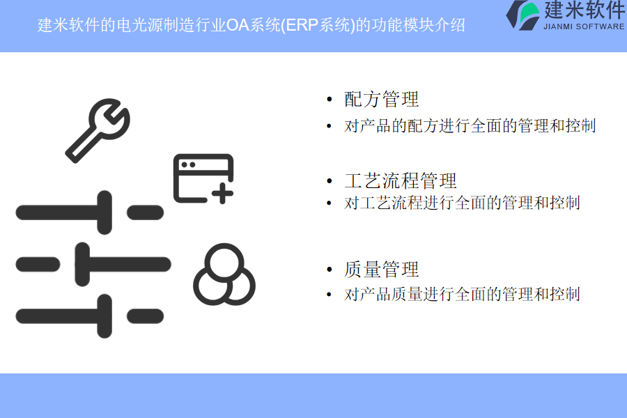 建米软件的电光源制造行业OA系统(ERP系统)的功能模块介绍