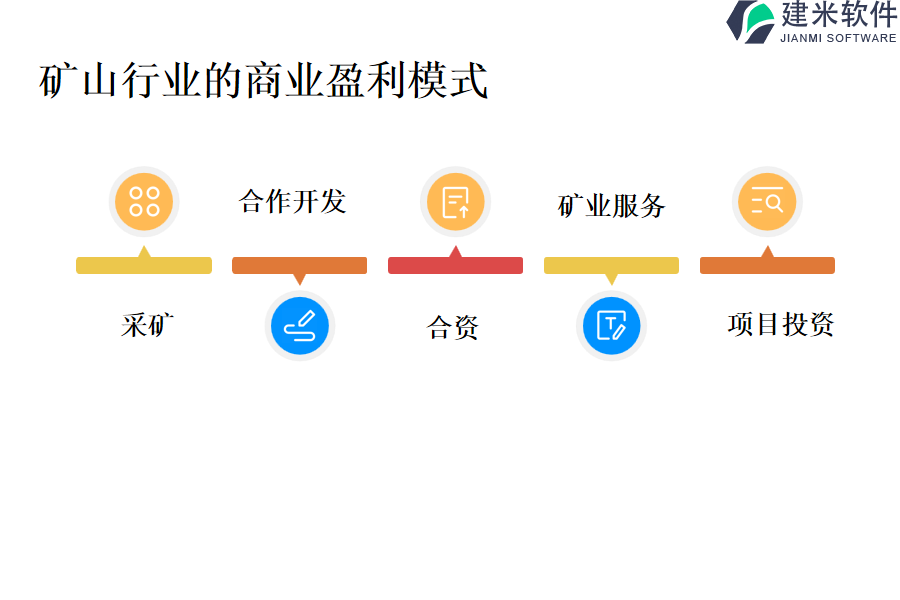 矿山行业的商业盈利模式