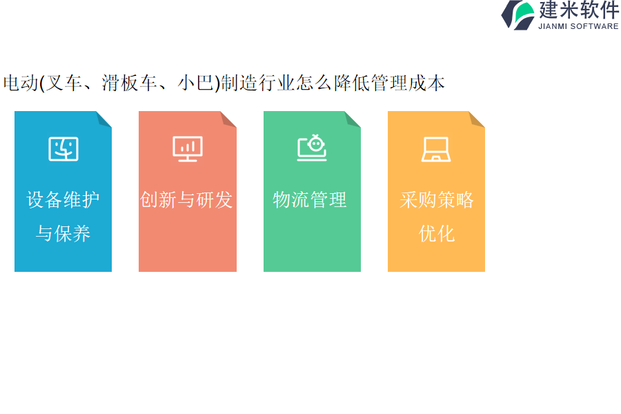 电动(叉车、滑板车、小巴)制造行业怎么降低管理成本