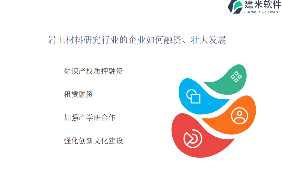 岩土材料研究行业OA系统、ERP管理系统的价格与技术水平是否匹配