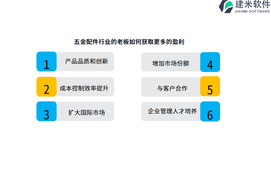 五金配件行业的老板如何获取更多的盈利