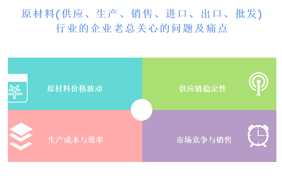 原材料(供应、生产、销售、进口、出口、批发)行业OA系统、ERP系统