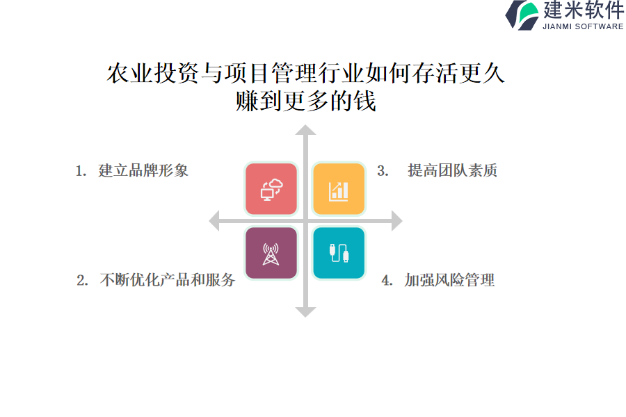 哪家的农业投资与项目管理行业OA系统、ERP系统表现更佳