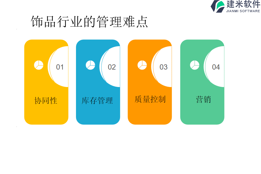 饰品行业的管理难点