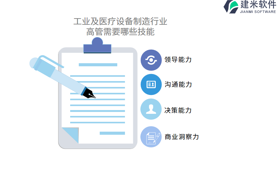 工业及医疗设备制造行业OA系统、ERP系统：哪个更好用？