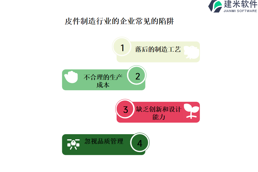 皮件制造行业OA系统、ERP系统在项目评估和审查中的应用