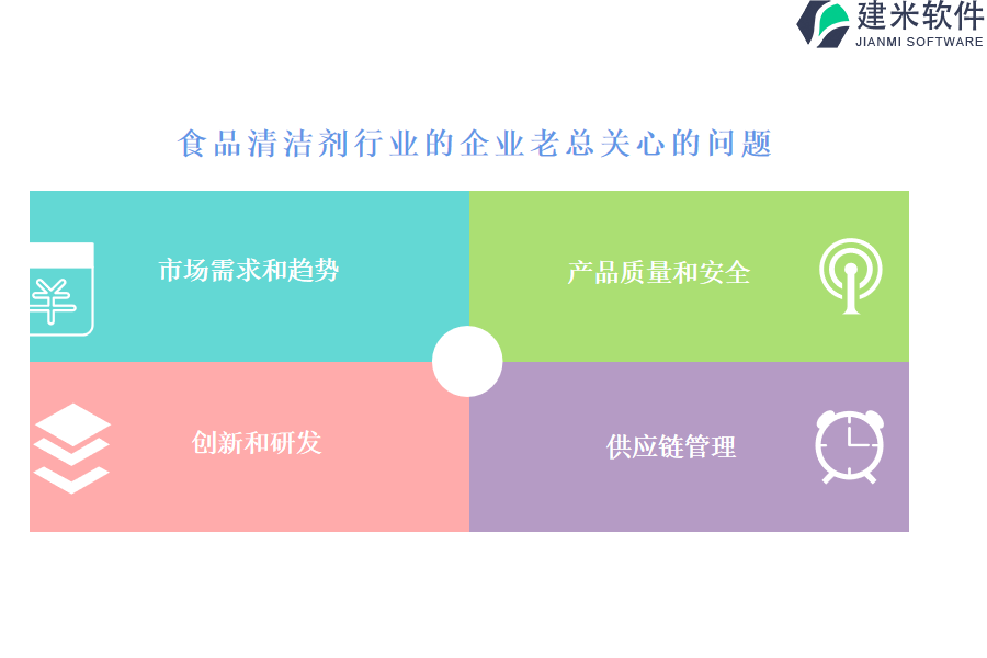 食品清洁剂行业OA系统、ERP系统的常见问题解答与技巧