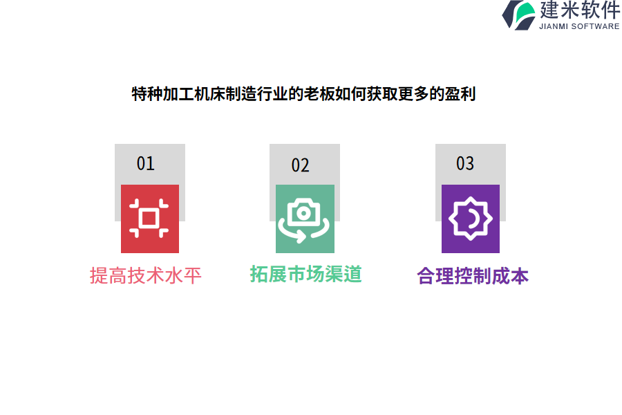 特种加工机床制造行业的老板如何获取更多的盈利