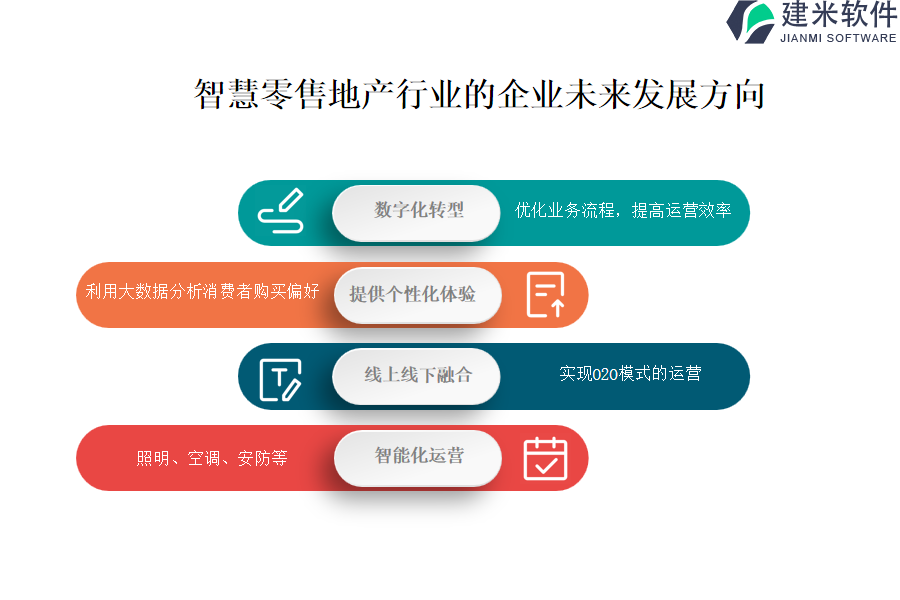 智慧零售地产行业OA系统、ERP系统的特殊点是什么