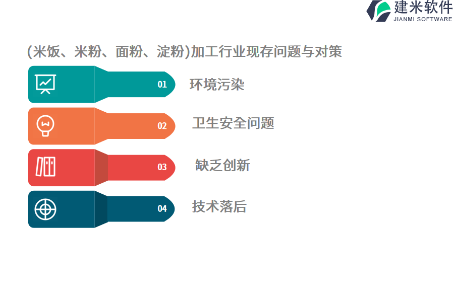 （米饭、米粉、面粉、淀粉)加工行业OA系统、ERP管理系统