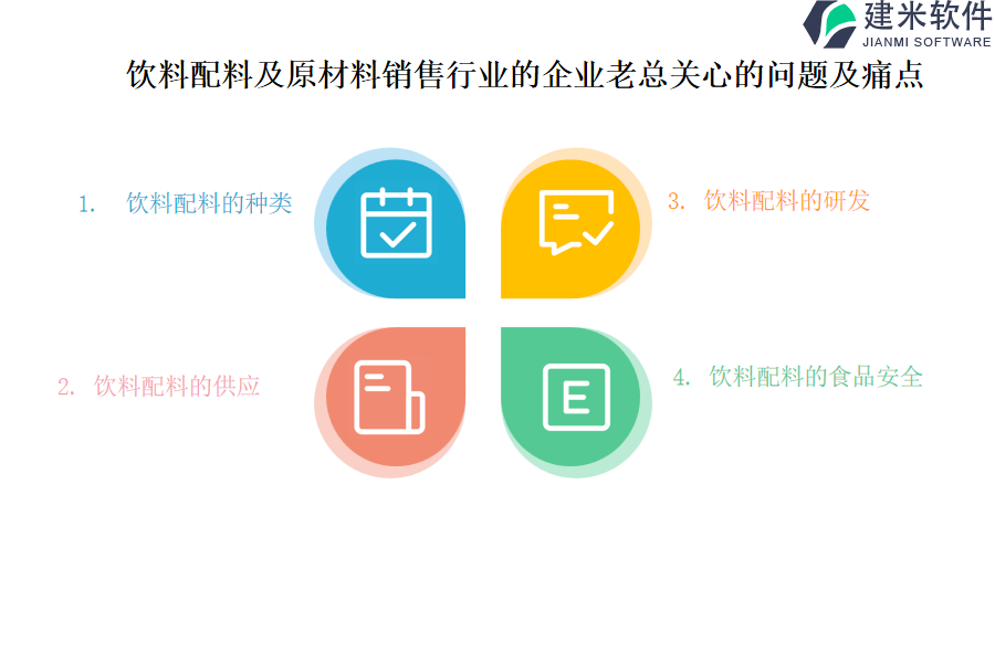 饮料配料及原材料销售行业OA系统、ERP系统价格优势研究