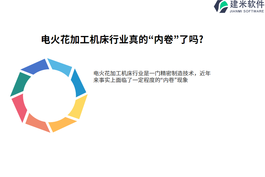 电火花加工机床行业OA系统、ERP系统的成本效益如何评估