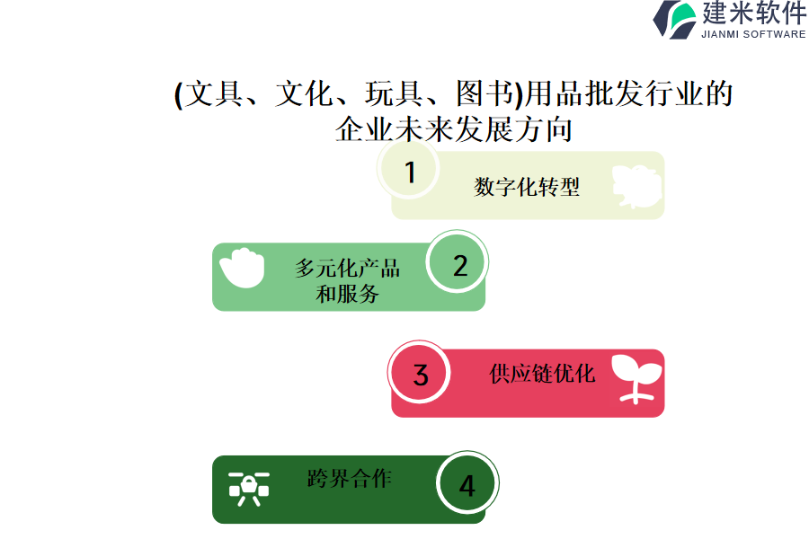 （文具、文化）用品批发行业OA系统、ERP系统的功能特质有哪些？