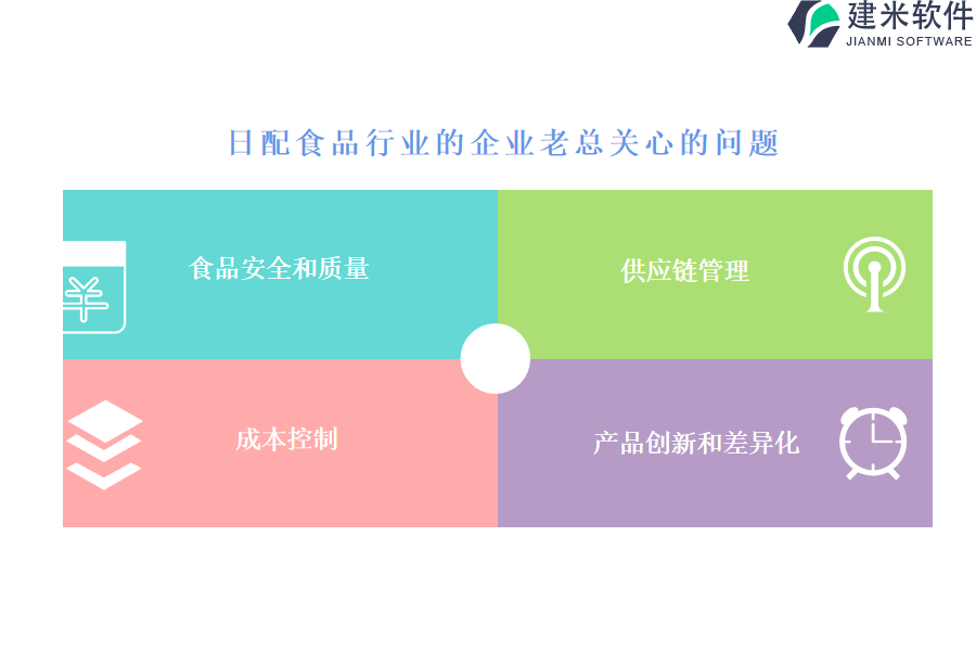 日配食品行业OA系统、ERP系统的操作指南