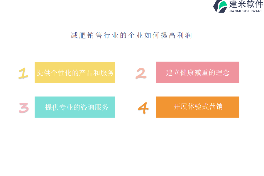 减肥销售行业OA系统、ERP系统的优势及其作用