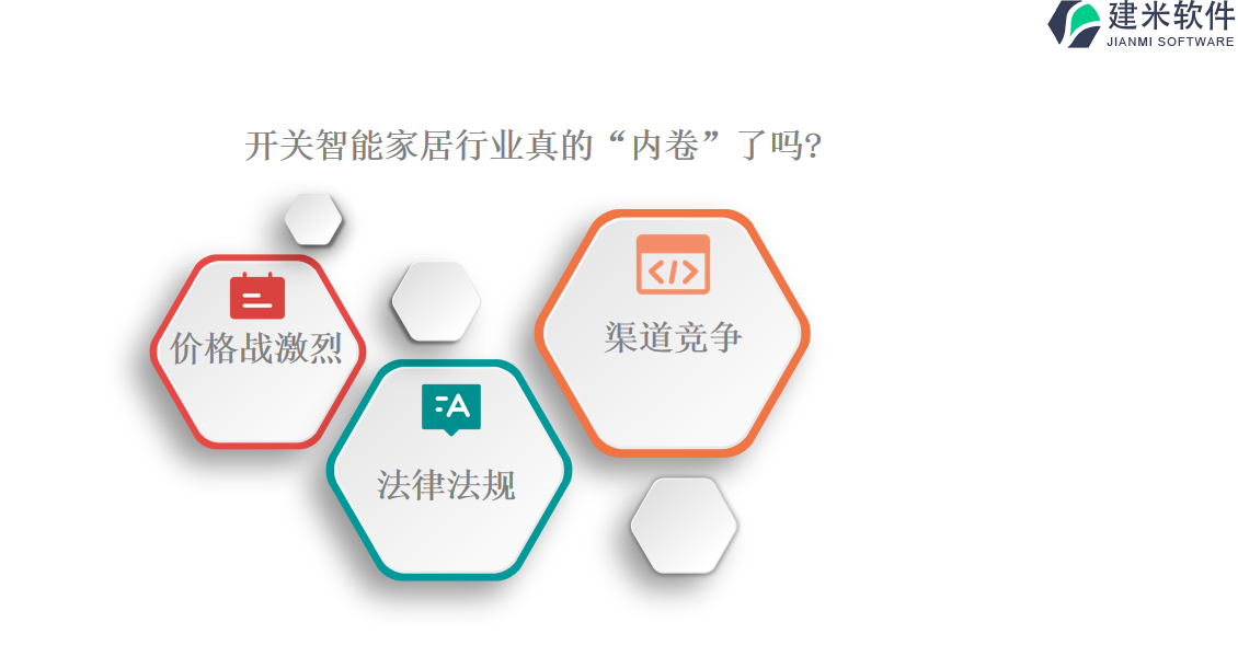 开关智能家居行业真的“内卷”了吗?