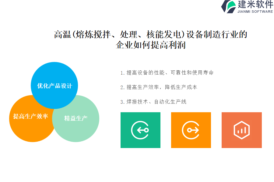 (熔炼搅拌、处理、核能发电)设备制造行业OA系统、ERP系统