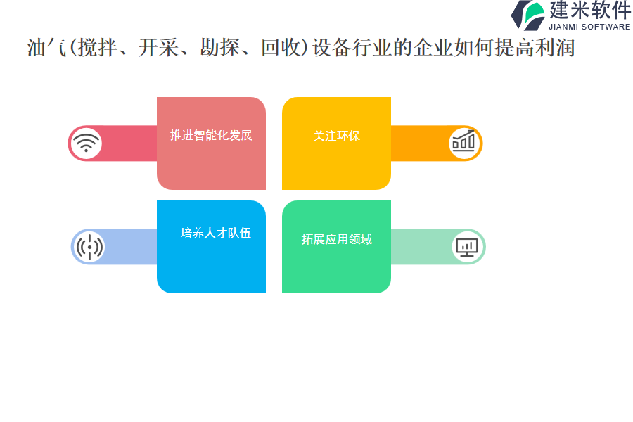 (搅拌、开采、勘探、回收)设备行业OA系统、ERP系统