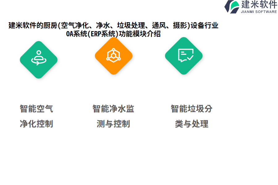 建米软件的厨房(空气净化、净水、垃圾处理、通风、摄影)设备行业OA系统(ERP系统)功能模块介绍