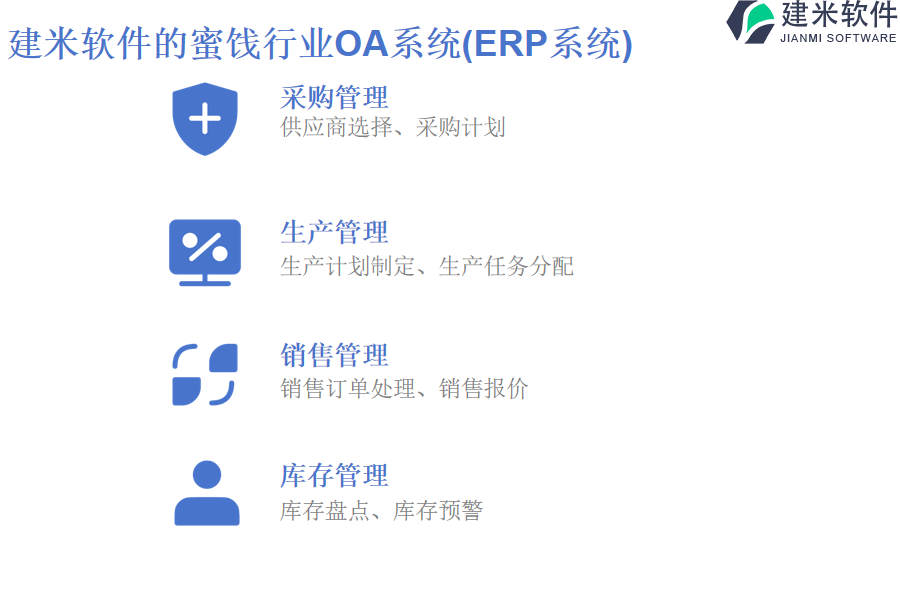 建米软件的蜜饯行业OA系统(ERP系统)